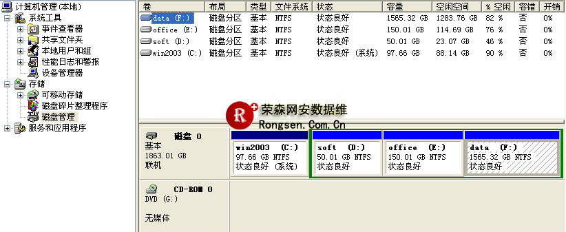 N点
