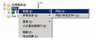 N点