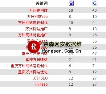 ��炞v歆鷌HC喀漺愈i踥?�?…�