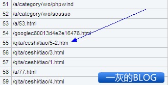 5-2日志