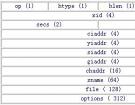 在Linux DHCP服务器的配置方法