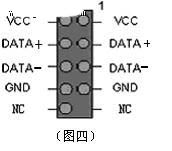 台式机前置USB接口接线方法