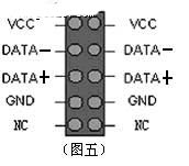 台式机前置USB接口接线方法