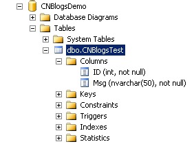 通过SQL2008数据库实现数据库同步备份方案