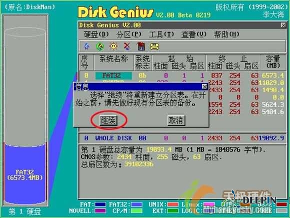 GHOST恢复系统出错及格式化后的数据恢复 - 网络小子 - 网络小子 的博客